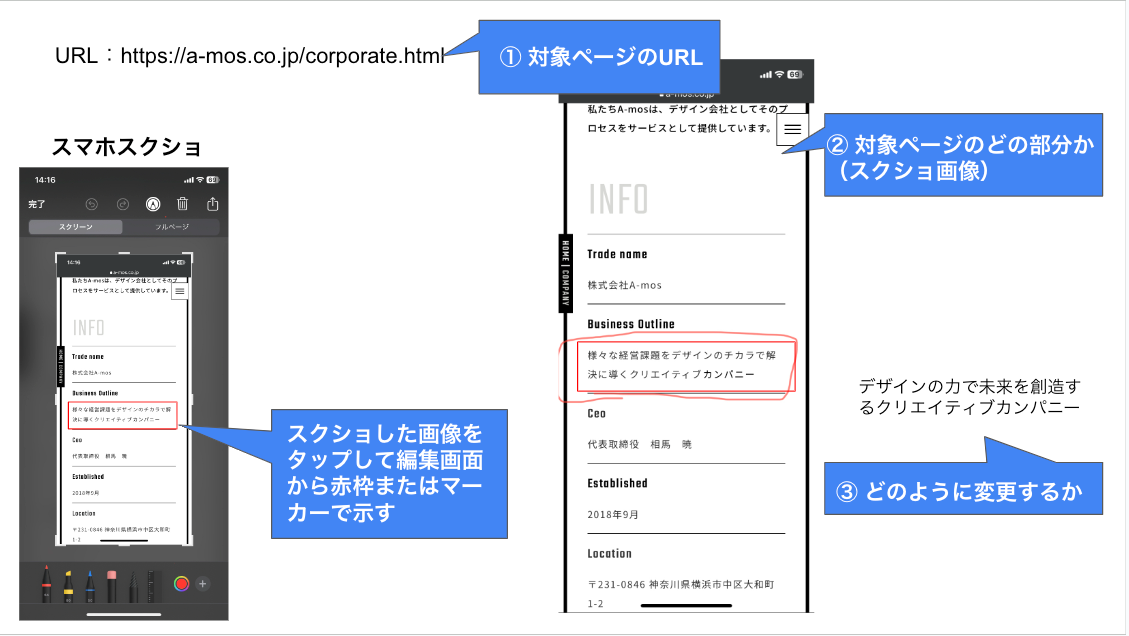 失敗しないホームページの修正依頼方法 | BLOG | 株式会社A-mos